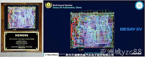 亚洲城yzc88西威荣获2024年全球PCB创新设计大奖